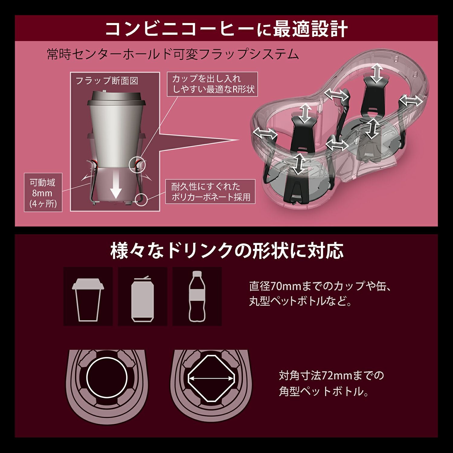 DZ413 ツインカップホルダー クワトロ Xカーボン調 メタリックレッド