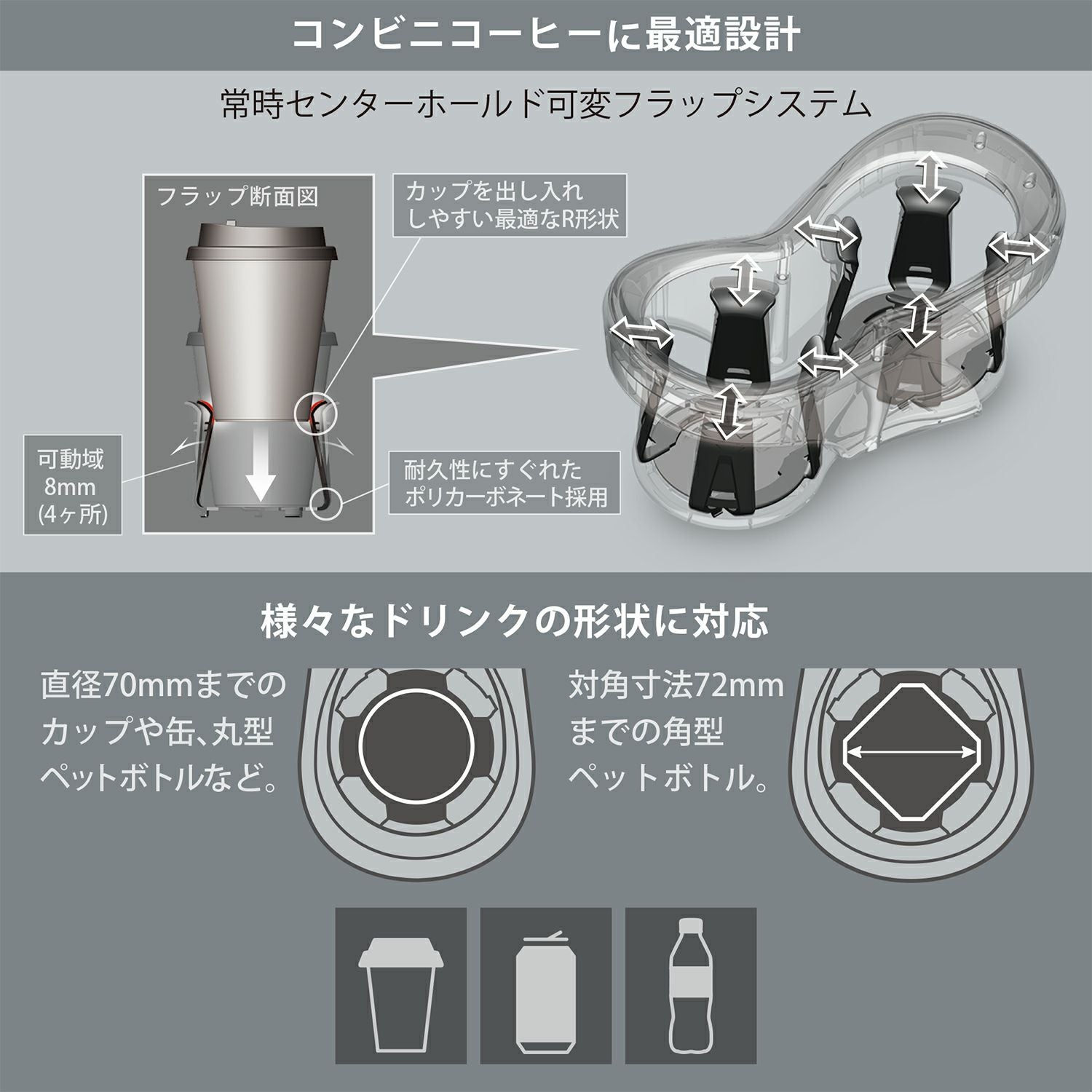 DZ523 ツインカップホルダー クワトロ Xカーボン調 BLACK EDITION