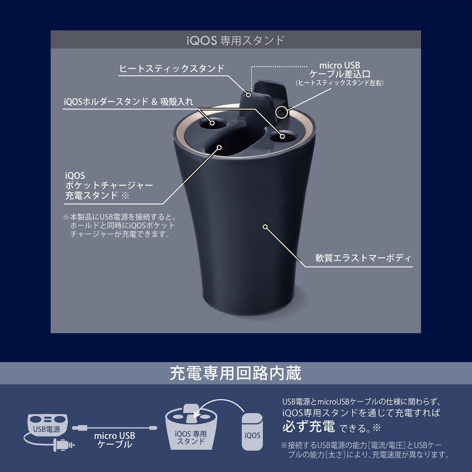 DZ429 IQOS専用スタンド ネイビー | カーメイト 公式オンラインストア本店