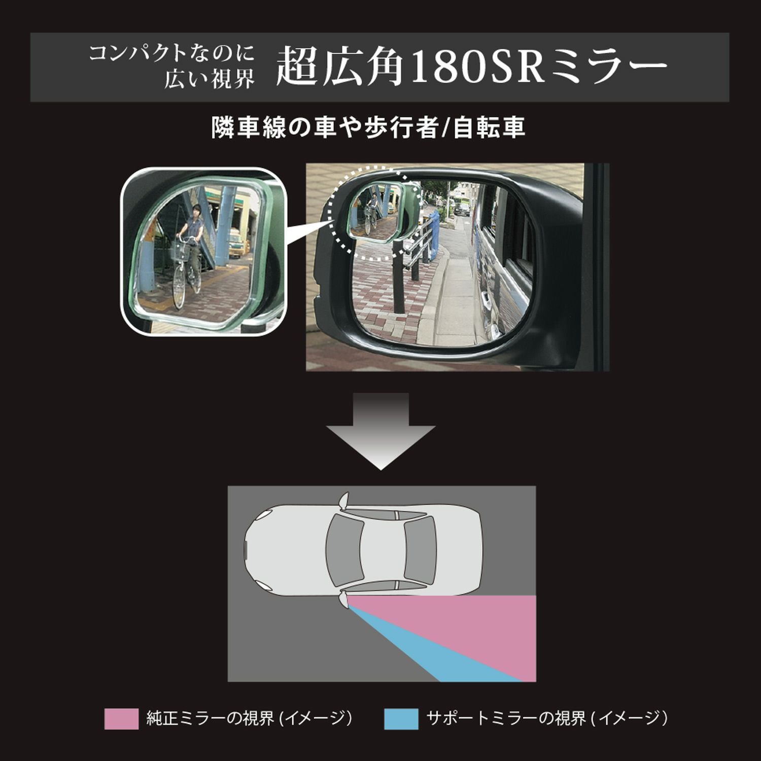 アントステラ大型ミラー DZ499 サポートミラー 180SR 扇形 | カーメイト 公式オンラインストア本店