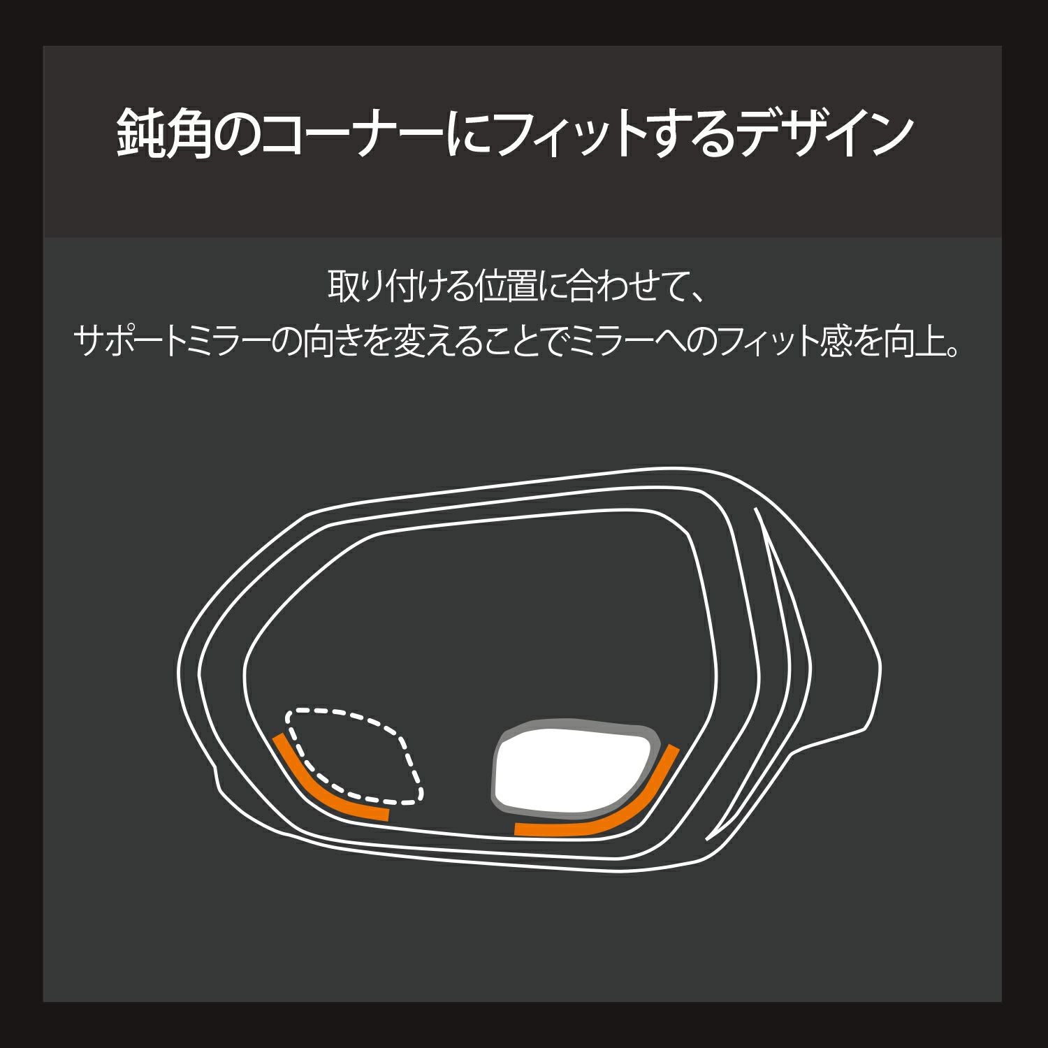 DZ500 サポートミラー 180SR ワイド | カーメイト 公式オンライン