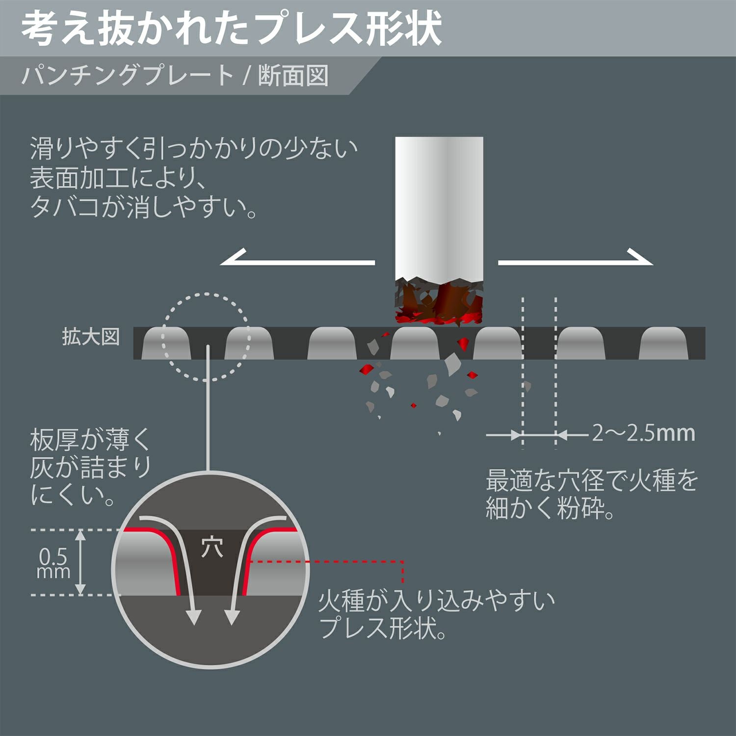 DZ525 ソーラーアッシュトレイ X カーボン調 BLACK EDITION