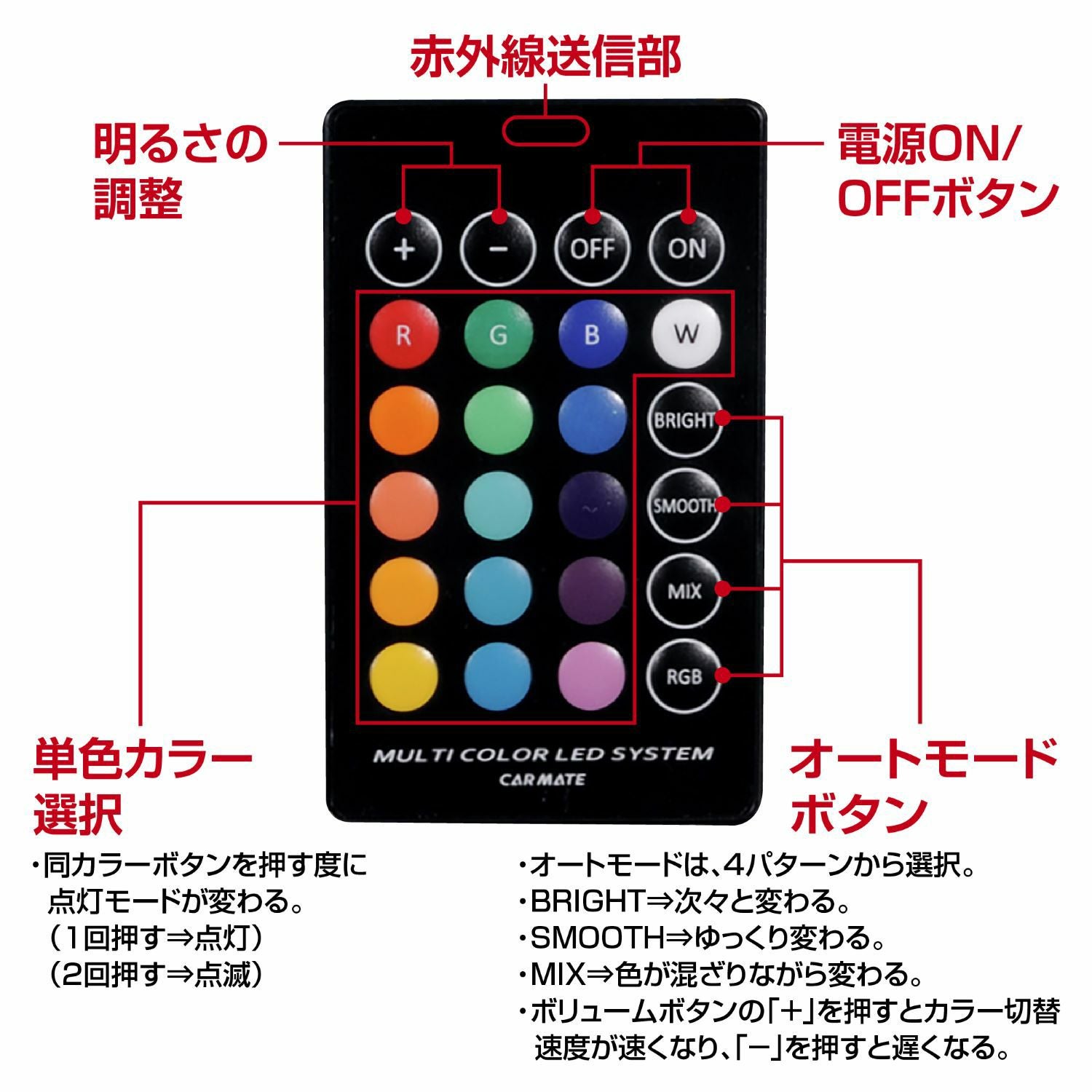 LZ20 LED RGBカラーシリーズ コントロールボックス＆電源 | カーメイト