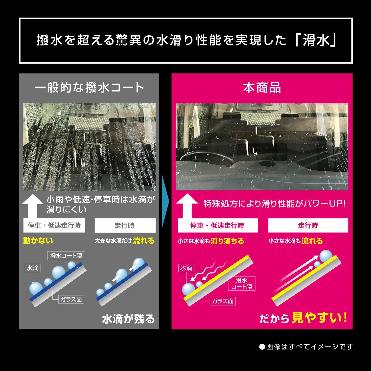 C110 エクスクリア 滑水ガラスコーティング | カーメイト 公式