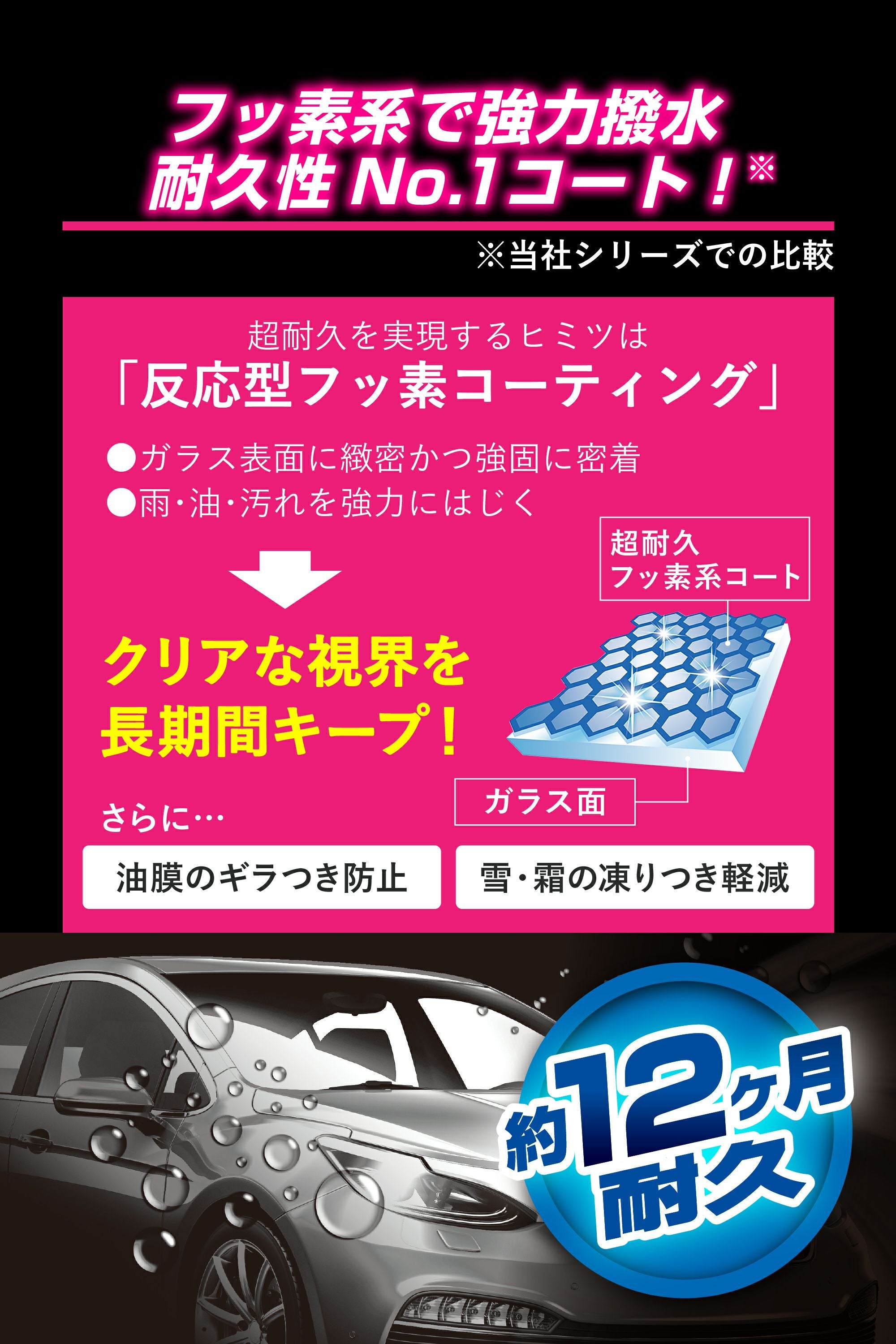 C112 エクスクリア 撥水フロントコーティング ロング | カーメイト