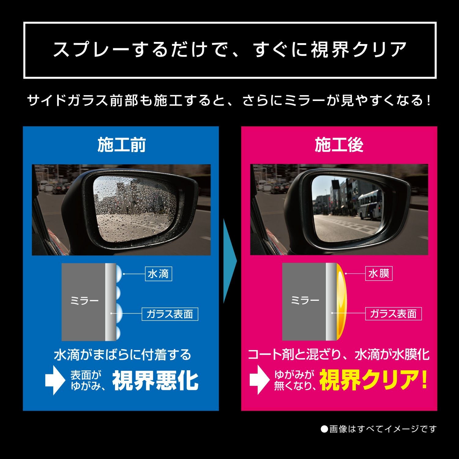 C113 エクスクリア 超親水ミラーコート クイック | カーメイト 公式
