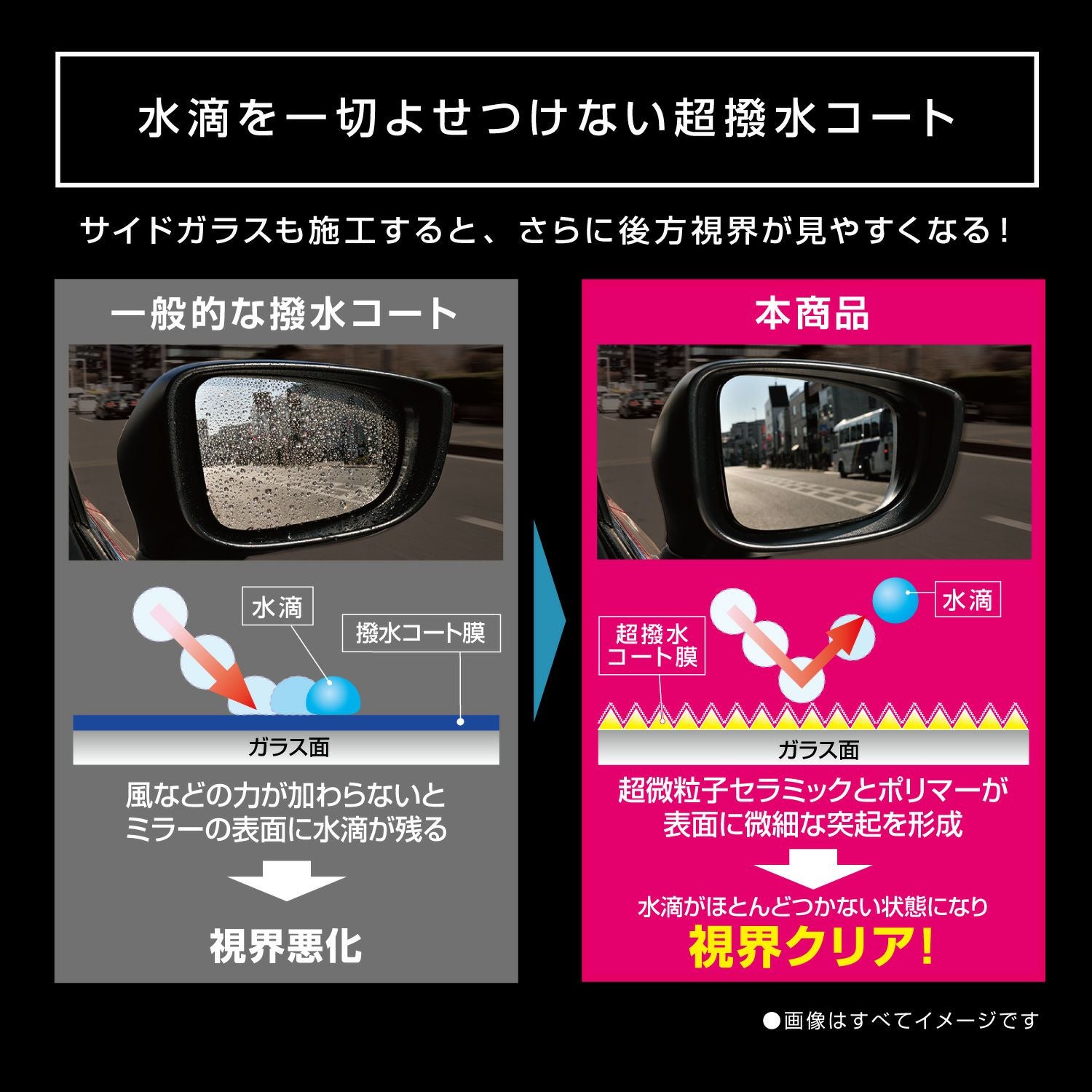 C115 エクスクリア 超撥水ミラーコート | カーメイト 公式オンライン