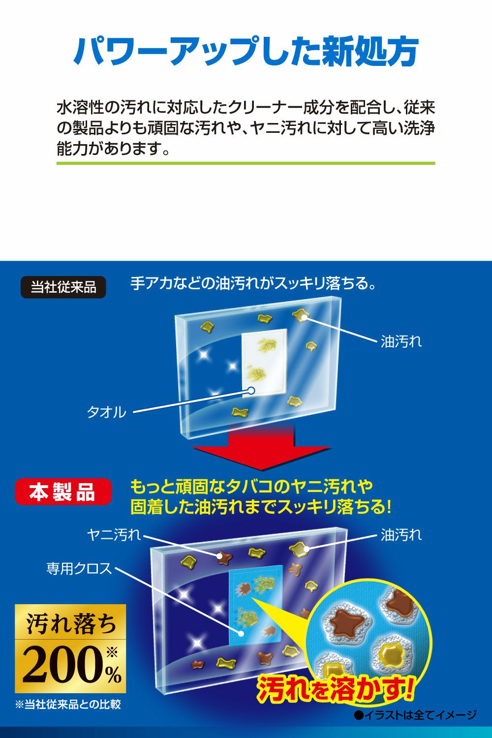 C116 エクスクリア ガラス内側クリーナーEX | カーメイト 公式