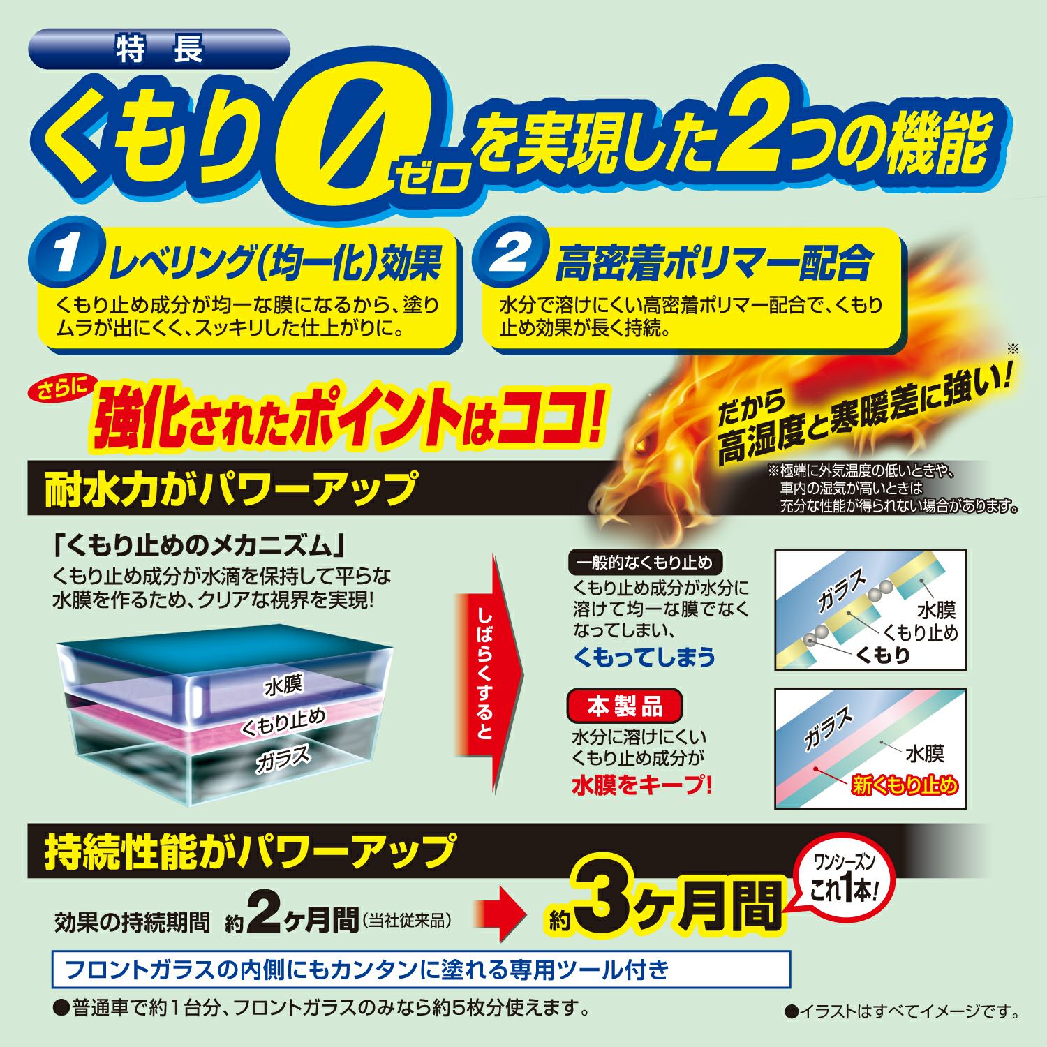 C117 エクスクリア くもり止めコーティング EX | カーメイト 公式