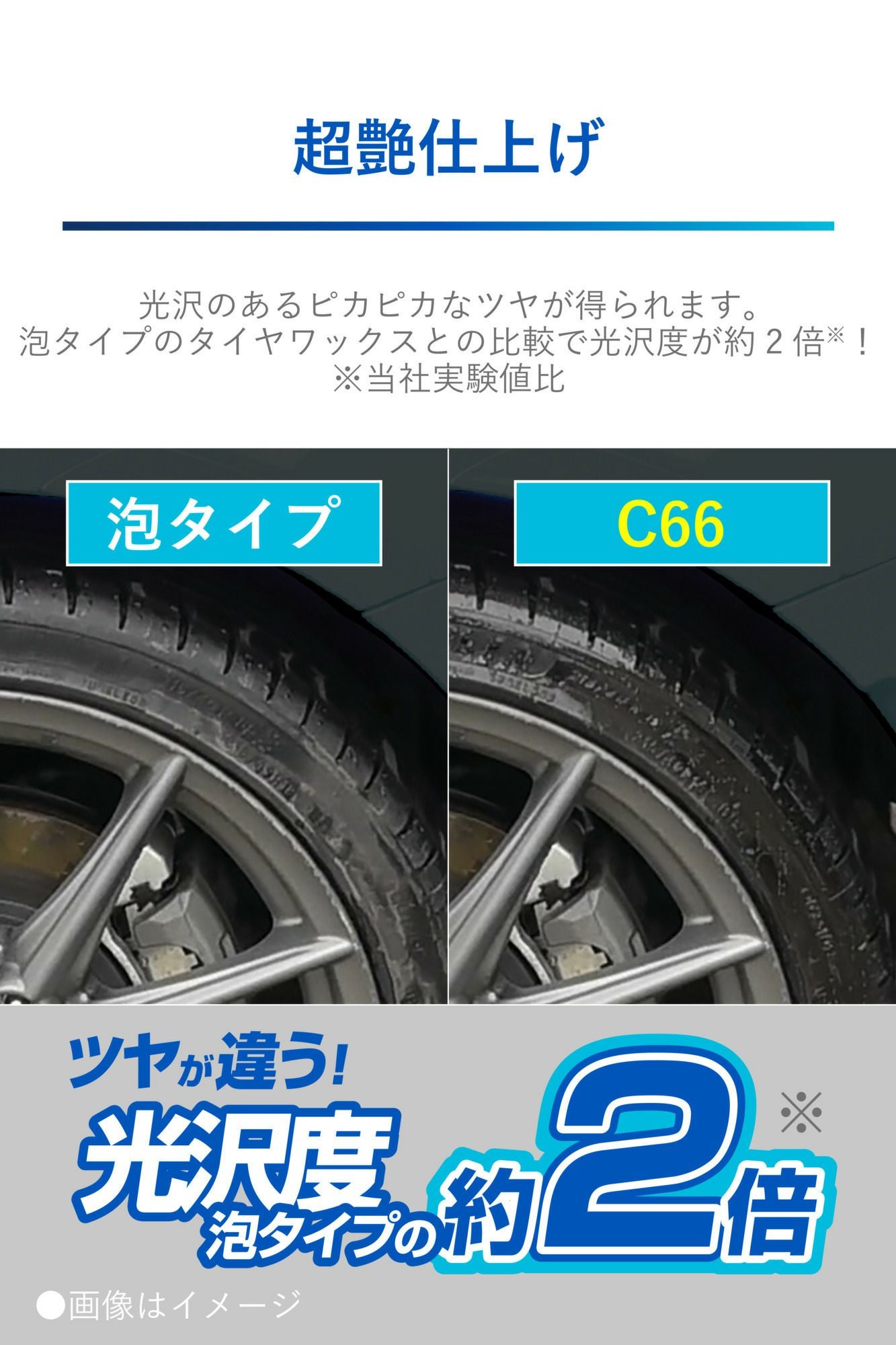 C66 ブライトマジック 超艶タイヤWAX 耐久強化 | カーメイト 公式