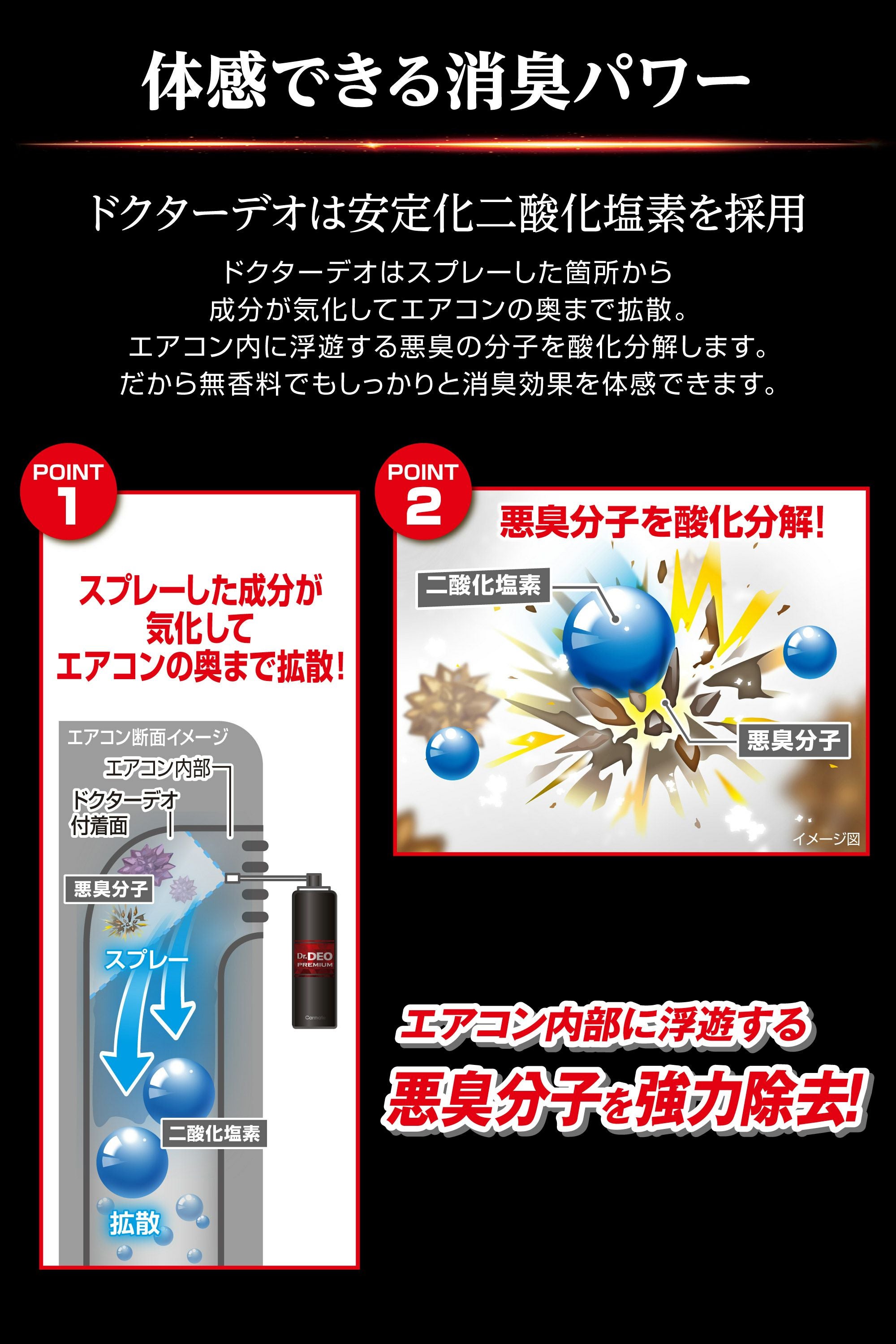 D221 ドクターデオプレミアム エアコンスプレータイプ 無香