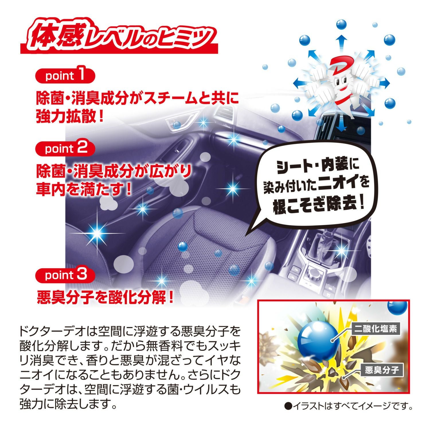 D219 ドクターデオ スチームタイプ 浸透 無香 | カーメイト 公式