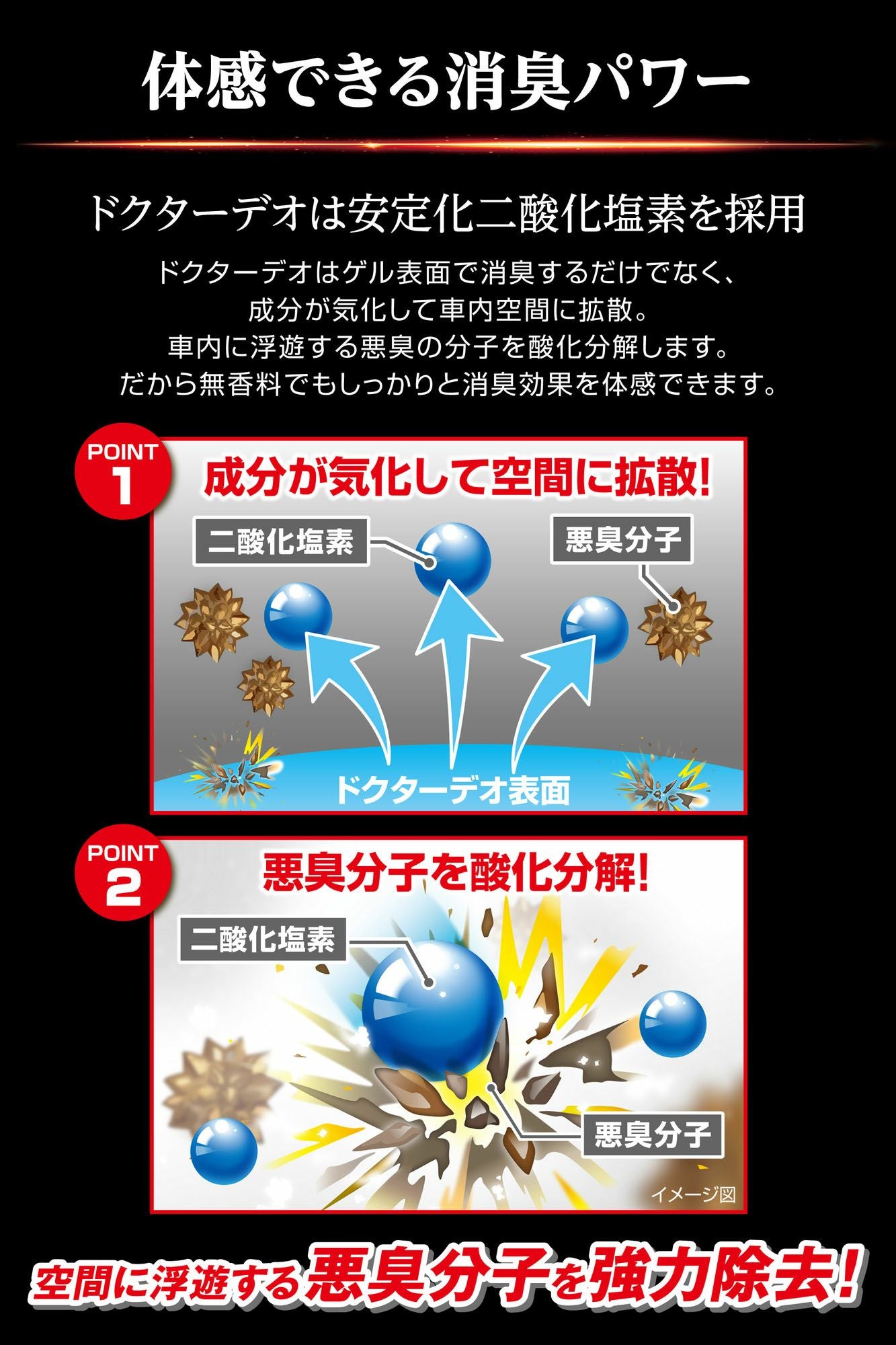 D224 ドクターデオプレミアム 置きタイプ 無香 | カーメイト 公式