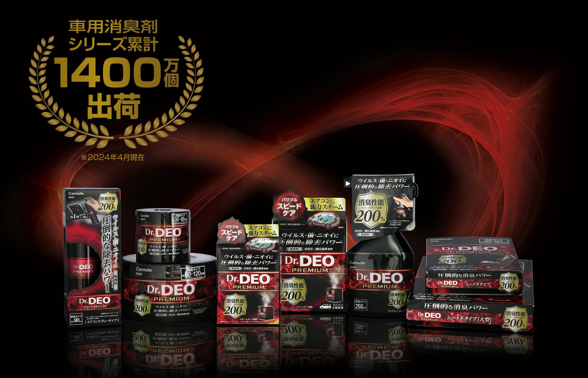 D225 ドクターデオプレミアム 置きタイプ 500 無香 | カーメイト 公式