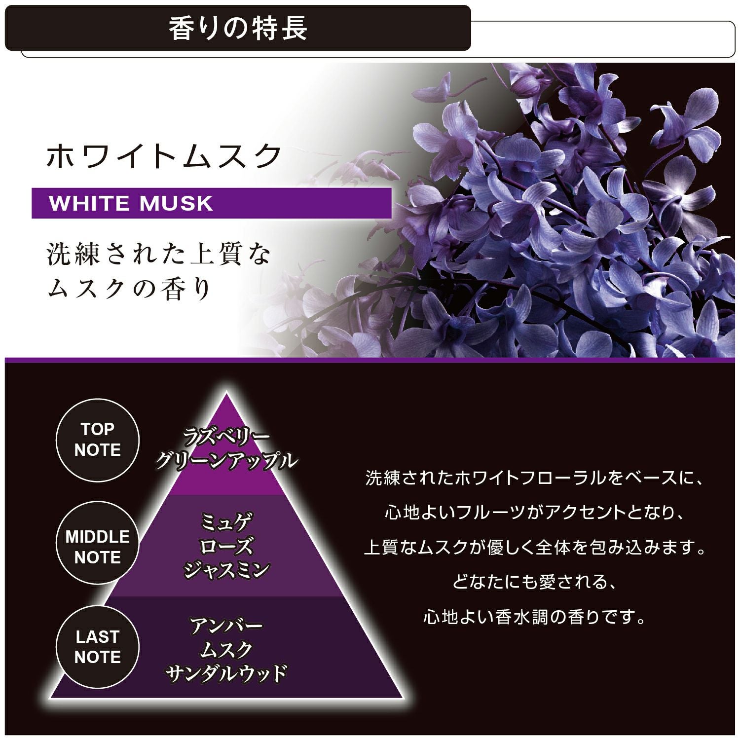 H1241 ブラング エアミニスティック2P ホワイトムスク | カーメイト