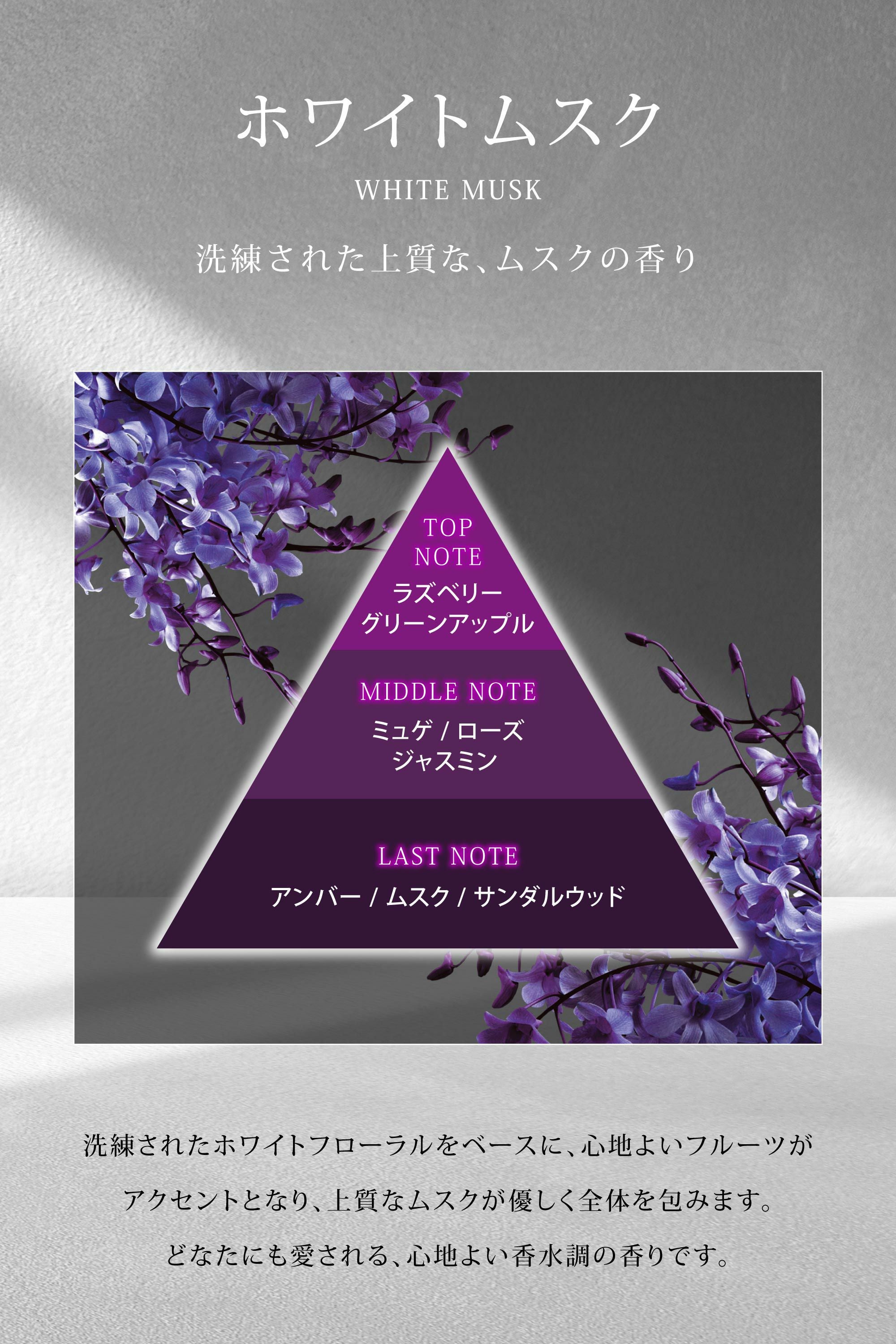 L151 ブラング シリウス ホワイトムスク | カーメイト 公式オンライン