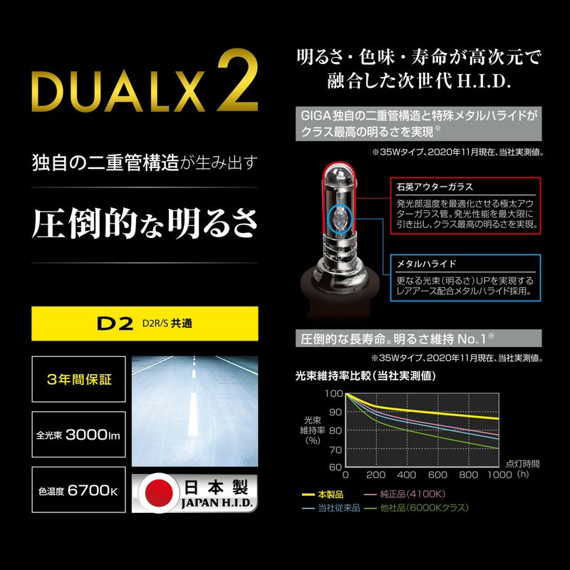 GXB267N デュアルクス2 6700K D2R/Sバーナー | カーメイト 公式 