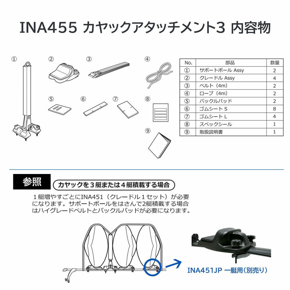 カーメイト イノー INA455 カヤックアタッチメント3 inno carmate