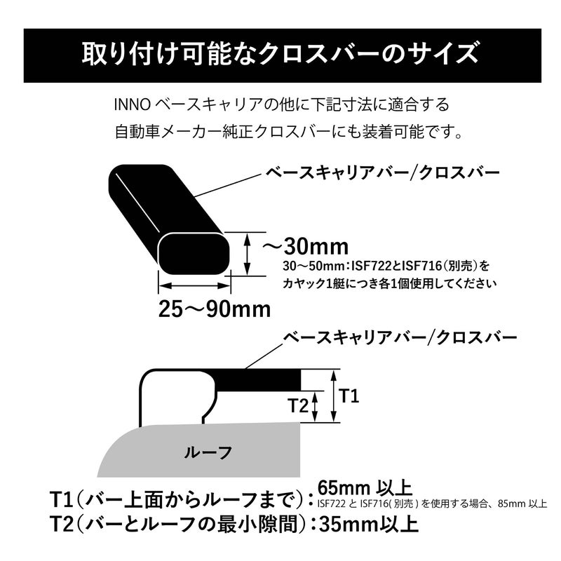 INA455 カヤックアタッチメント3 | カーメイト 公式オンラインストア本店