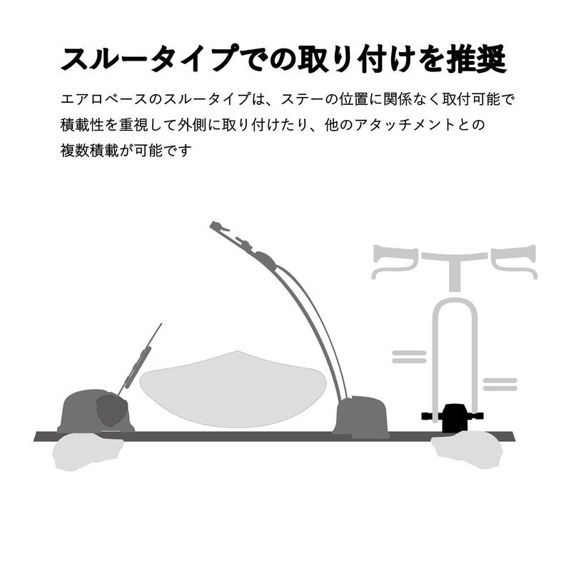 XA445 SUP/ボード/カヤックロッカーフォーエアロベース | カーメイト 