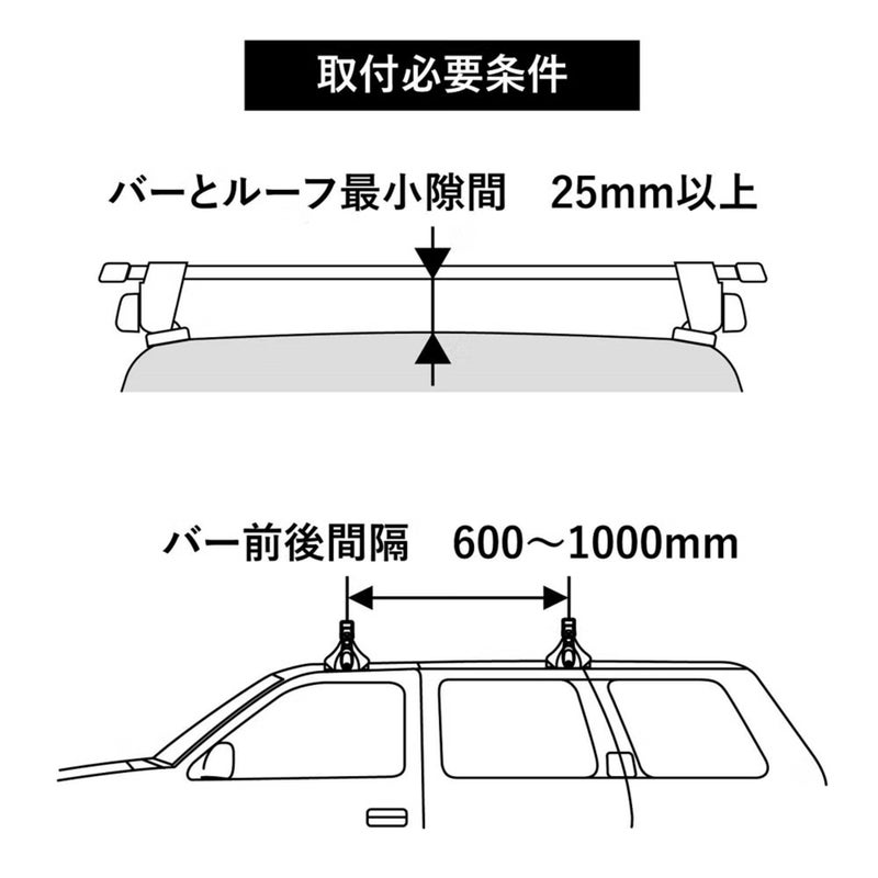 BRM864RE イノー ウェッジ プラス 864 | カーメイト 公式オンライン 