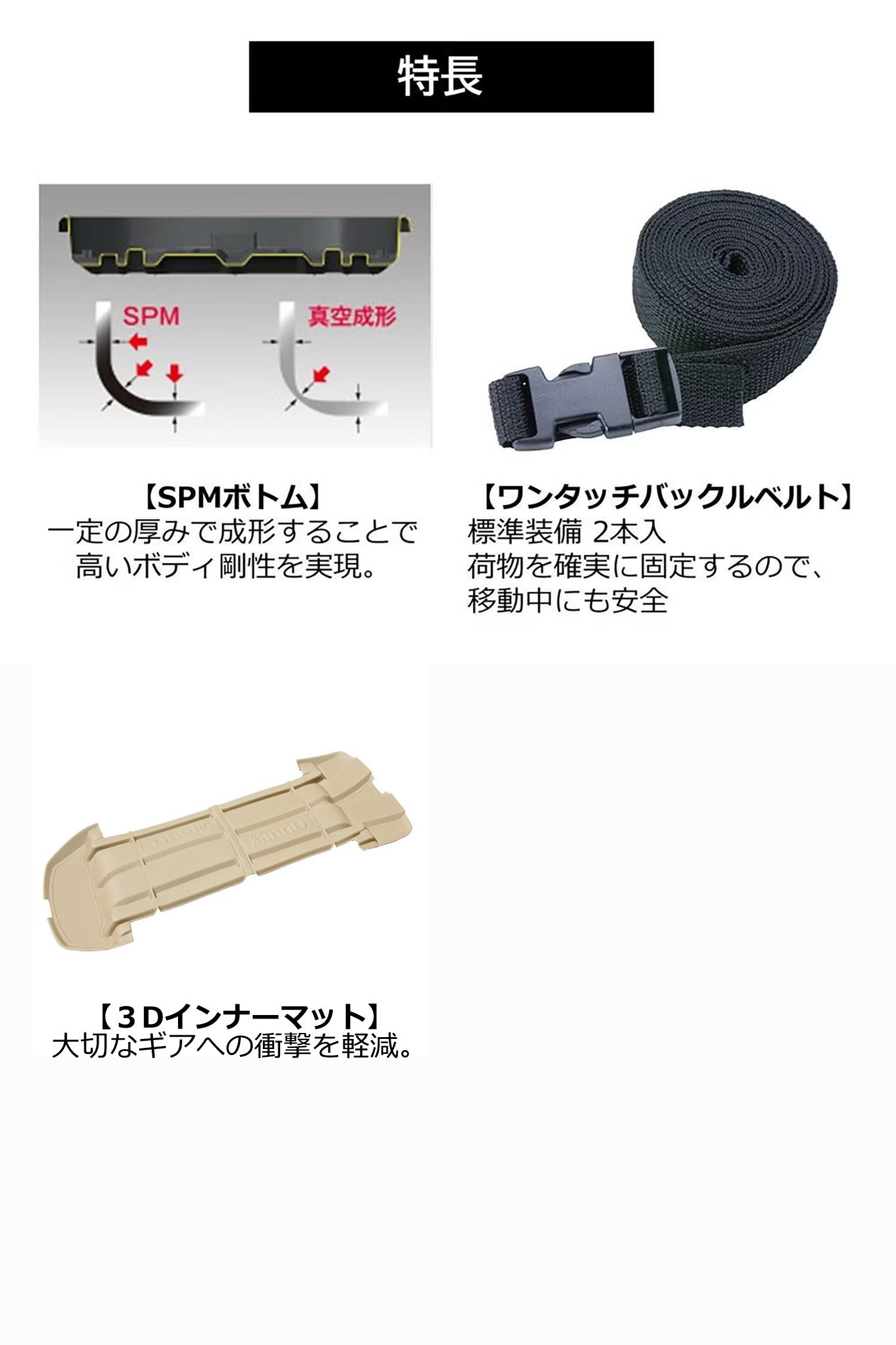 BRM864RE イノー ウェッジ プラス 864 | カーメイト 公式オンライン