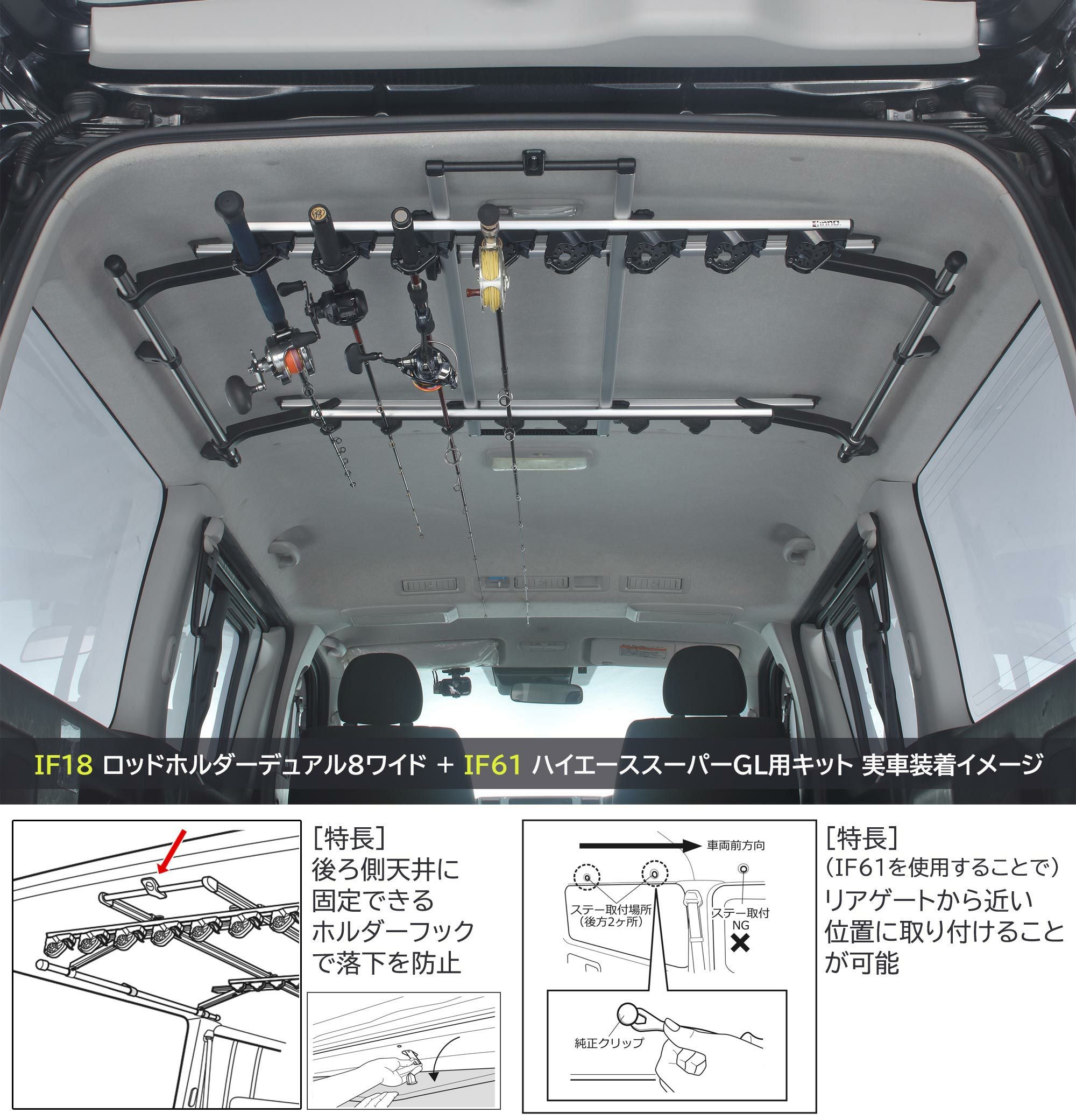IF18 ロッドホルダーデュアル8ワイド | カーメイト 公式オンライン