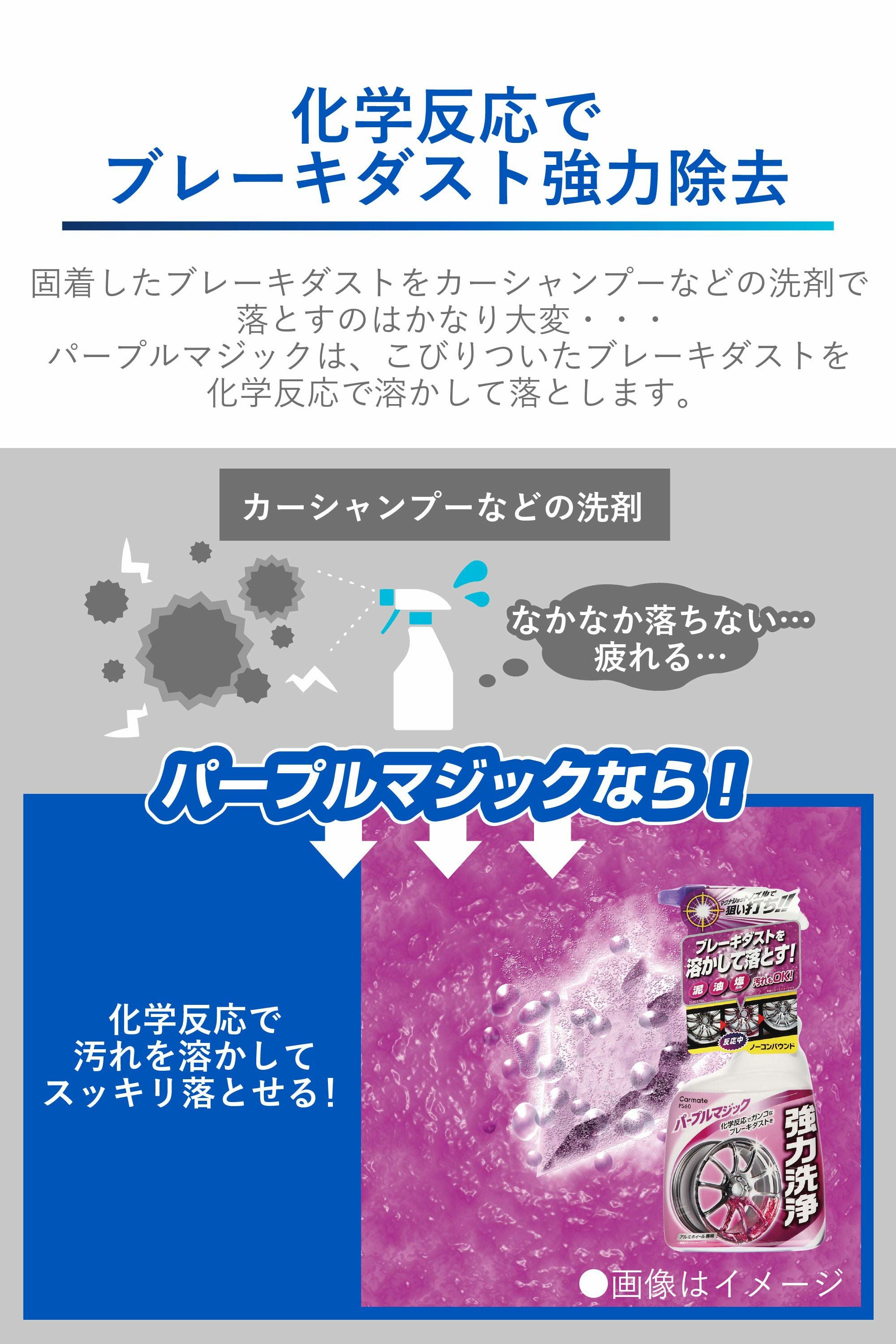 PS60 ブレーキダストクリーナー・マグナショット | カーメイト 公式