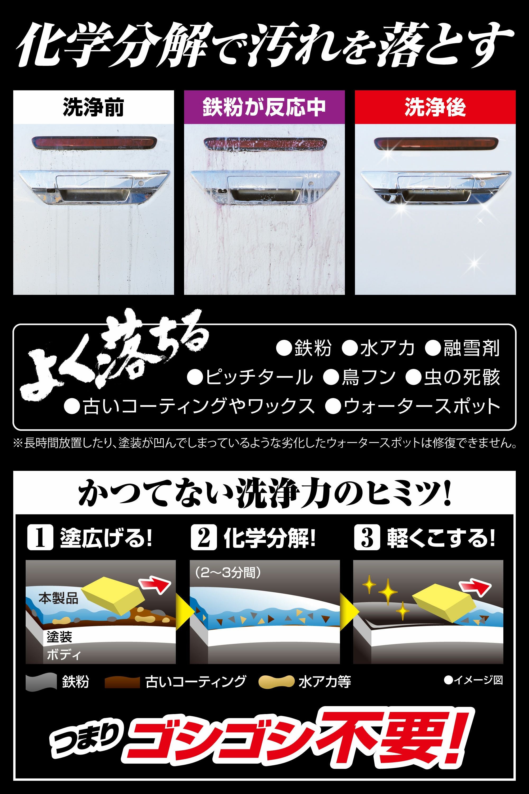 C94 本当によく落ちる水アカ鉄粉シャンプー | カーメイト 公式