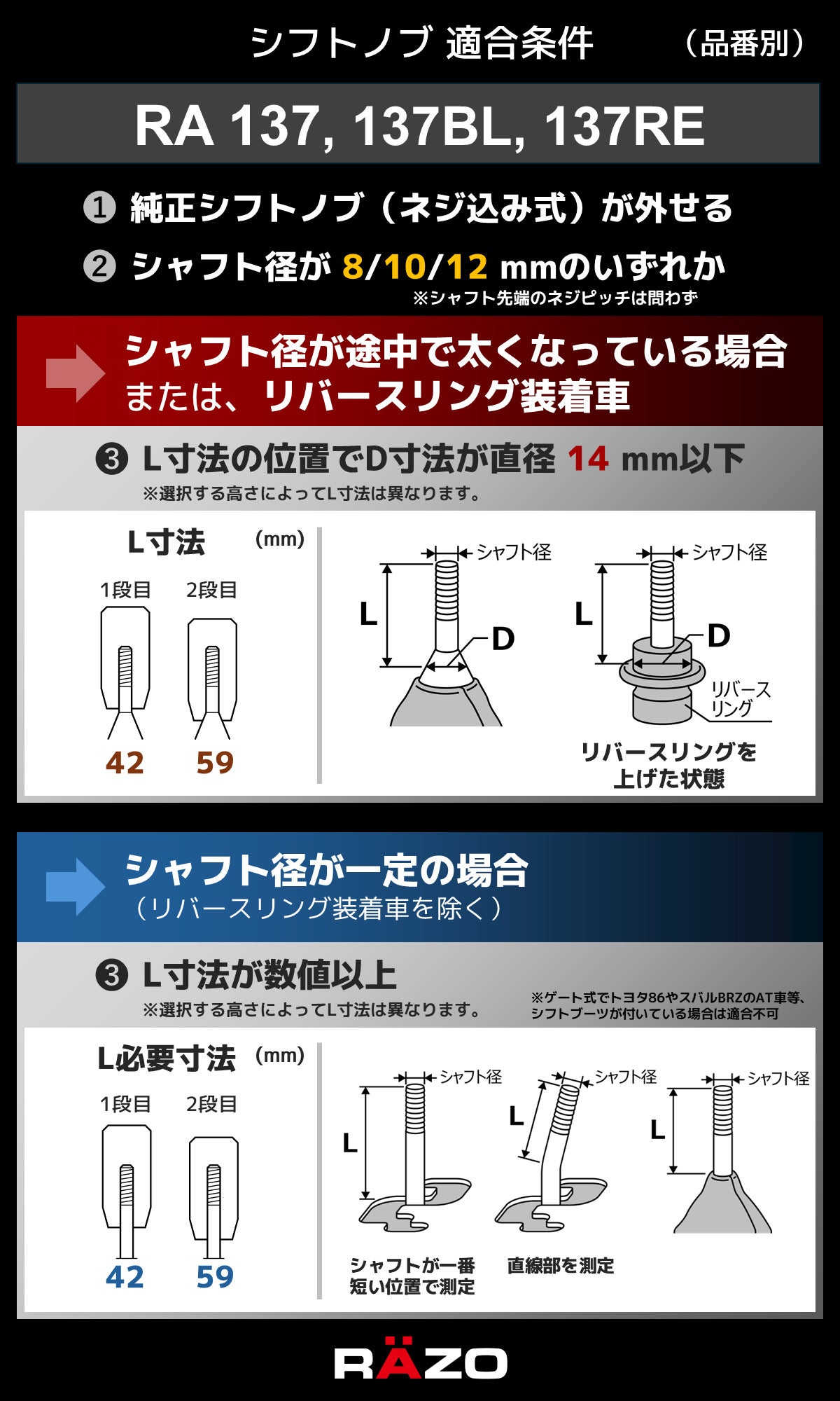 RA137BL カーボン&アルミノブ BL | カーメイト 公式オンラインストア本店