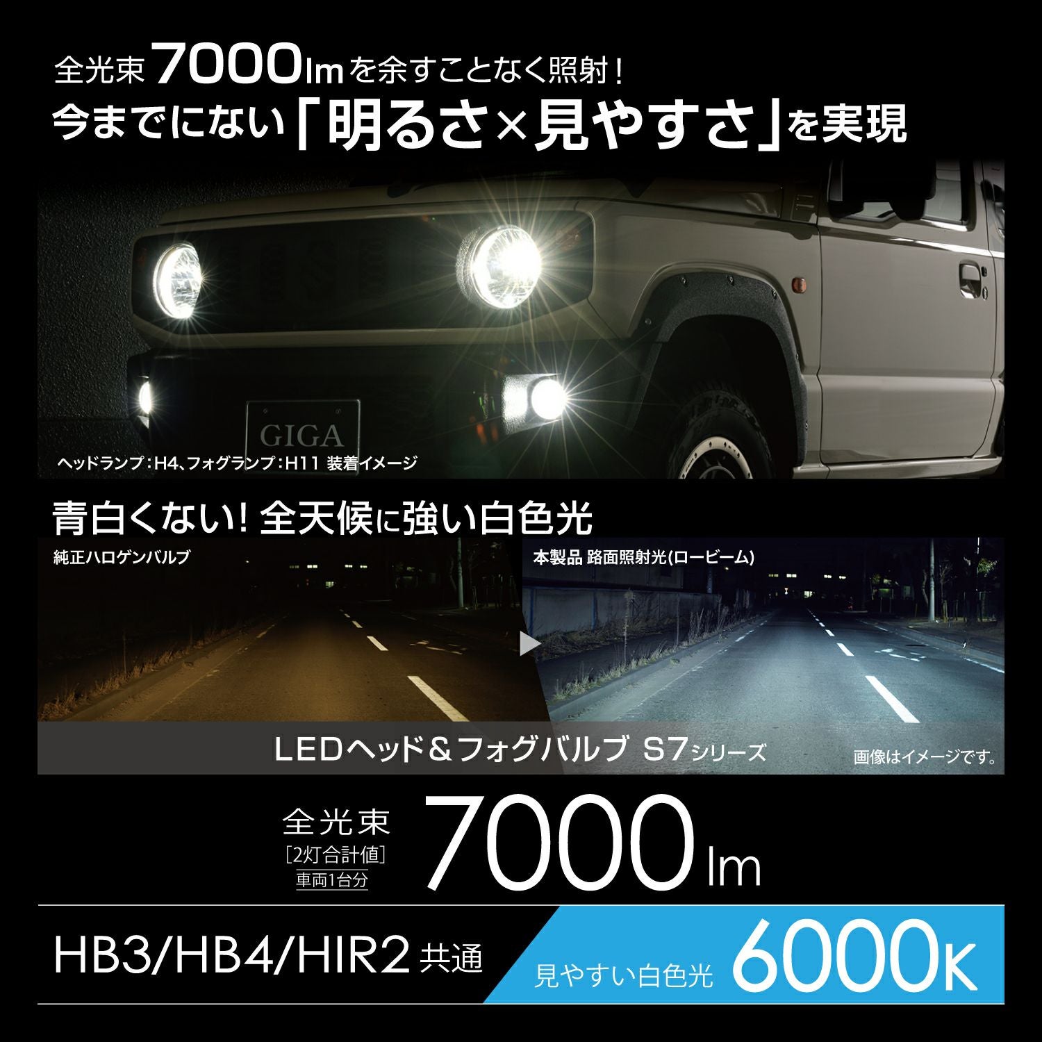 BW552 GIGA LEDヘッド&フォグバルブS7 6000K HB3/HB4/HIR2 7000lm