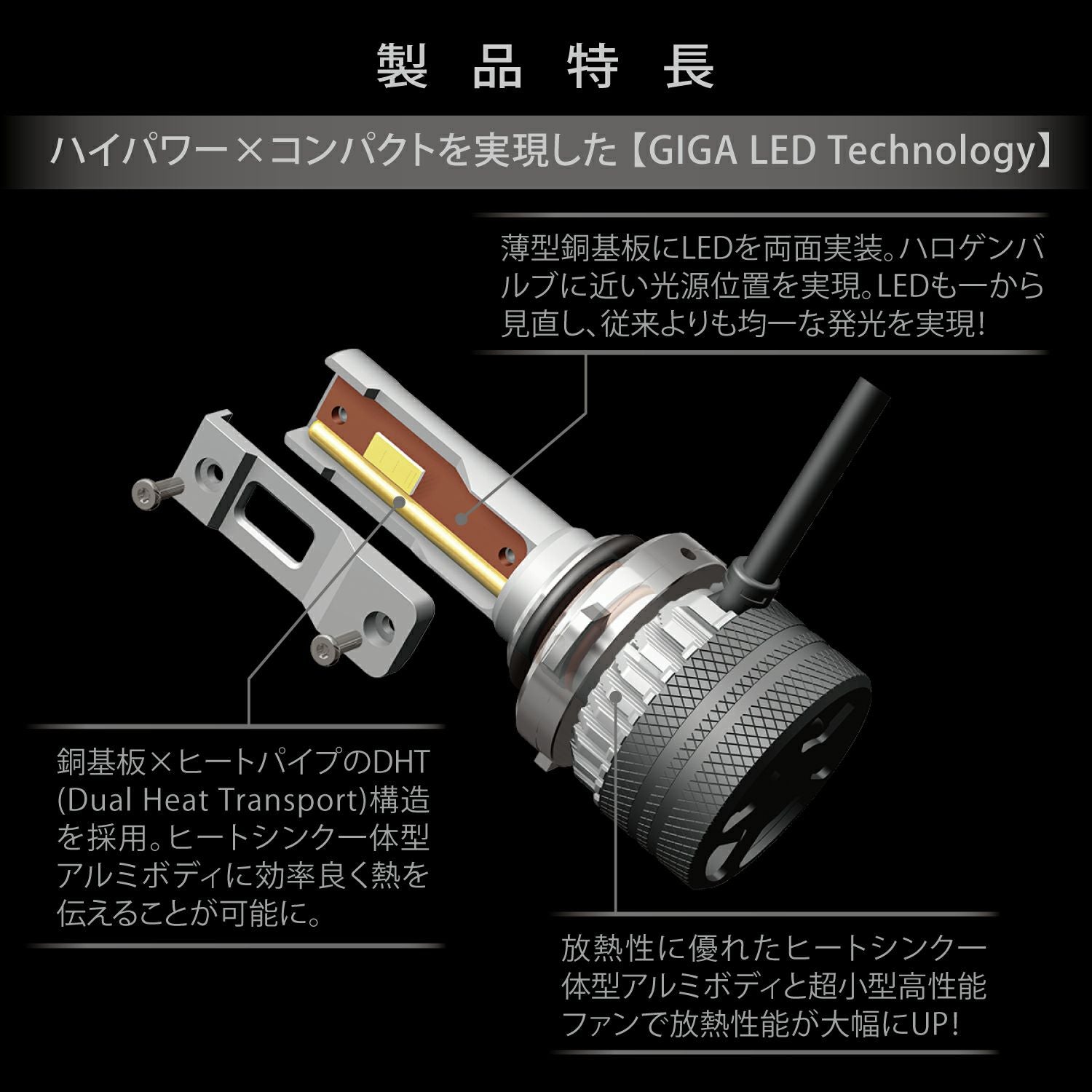 BW552 GIGA LEDヘッド&フォグバルブS7 6000K HB3/HB4/HIR2 7000lm