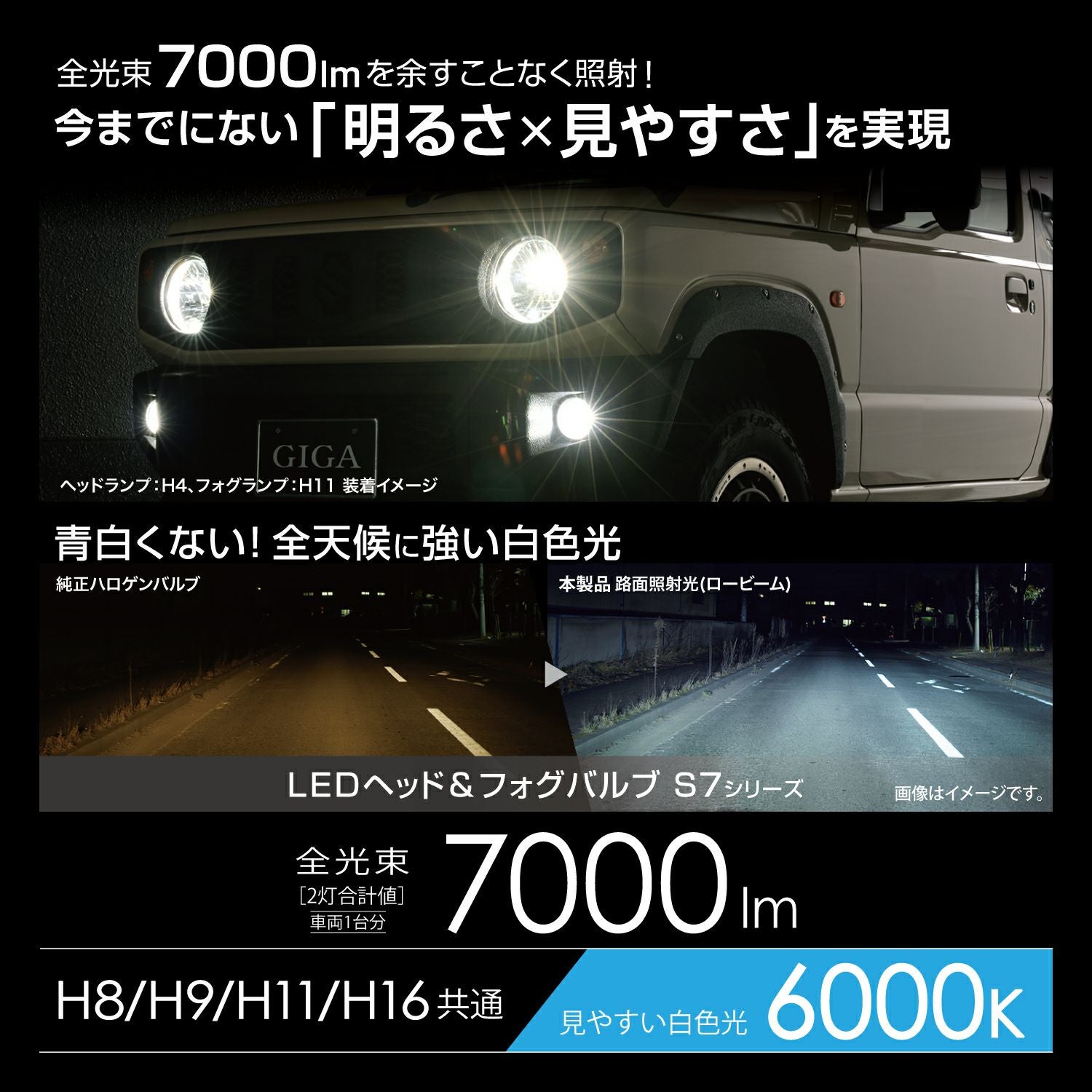 BW553 GIGA LEDヘッド&フォグバルブS7 6000K H8/H9/H11/H16 7000lm