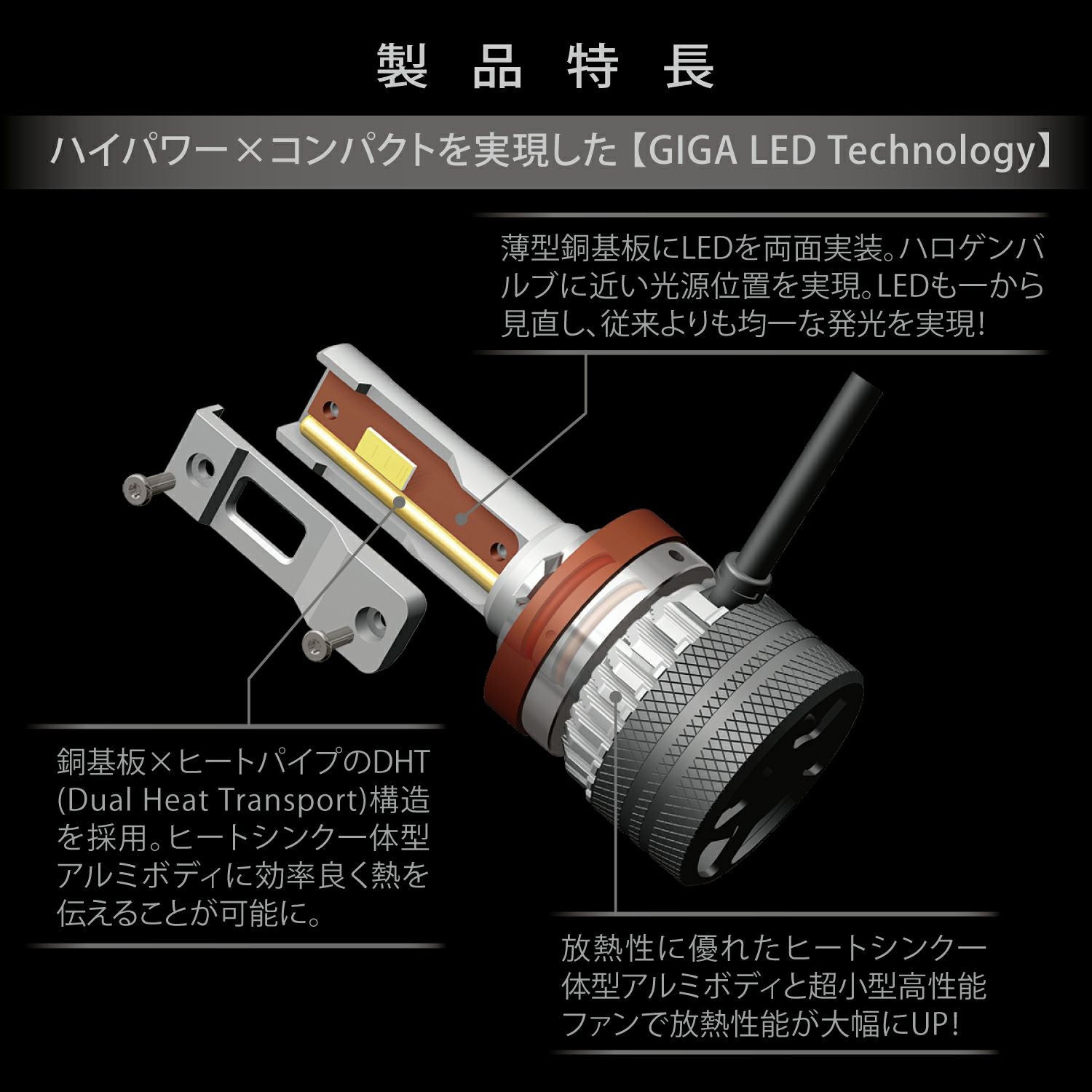 未使用 BW553 カーメイト LEDフォグバルブ カーメイト(CARMATE) LED ヘッド & フォグバルブ GIGA ギガ S7 シリーズ