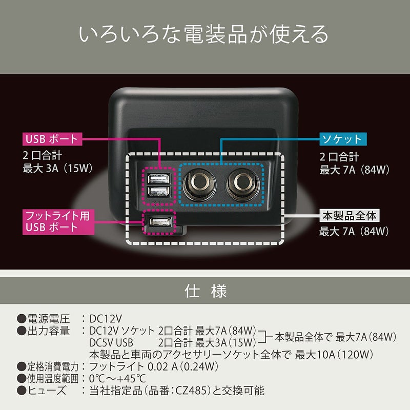 NZ585 エブリイ専用 増設電源ユニット ブラック | カーメイト 公式 