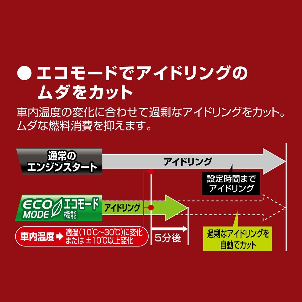 カーメイト TE-W80PSB リモコンエンジンスターターW80PSB carmate