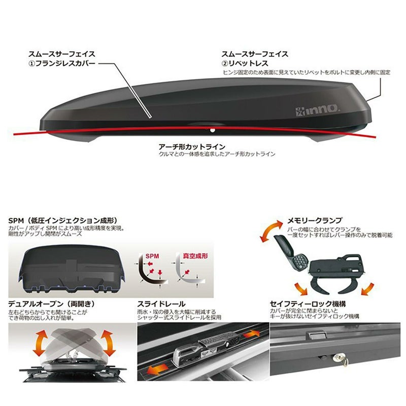 BRM2020ST イノー ファントム 2020 | カーメイト 公式オンラインストア本店