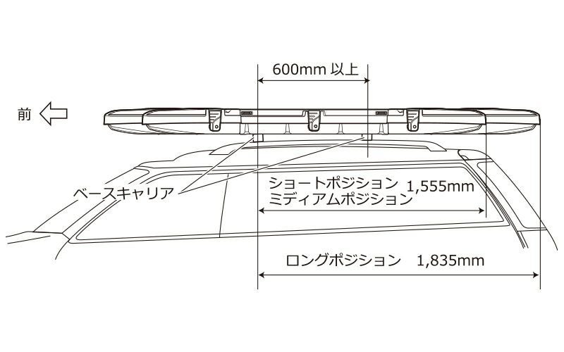 IF44BK ロッドボックス290 | カーメイト 公式オンラインストア本店