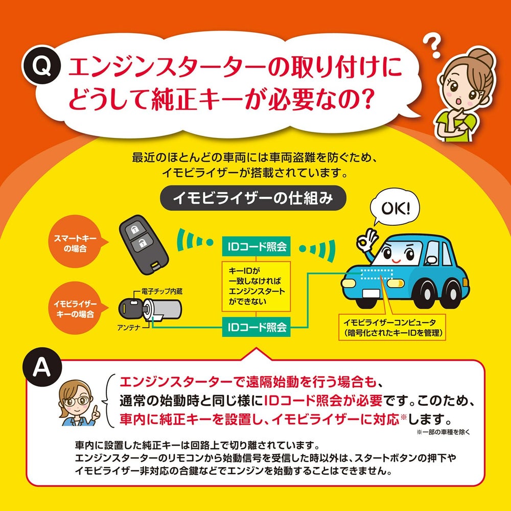 カーメイト わかりやすい・操作しやすい新スタンダードプッシュスタート車用 TE-W52PSB リモコンエンジンスターターW52PSB carmate