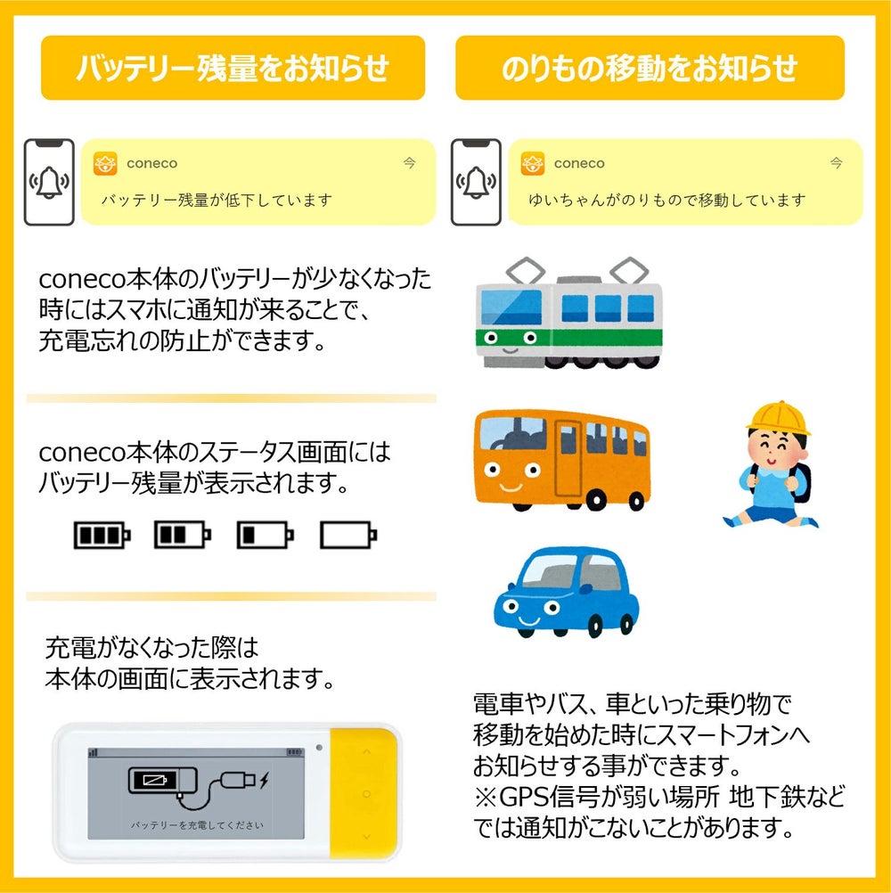カーメイト DX900 coneco (コネコ) お子様みまもり用GPS端末 carmate