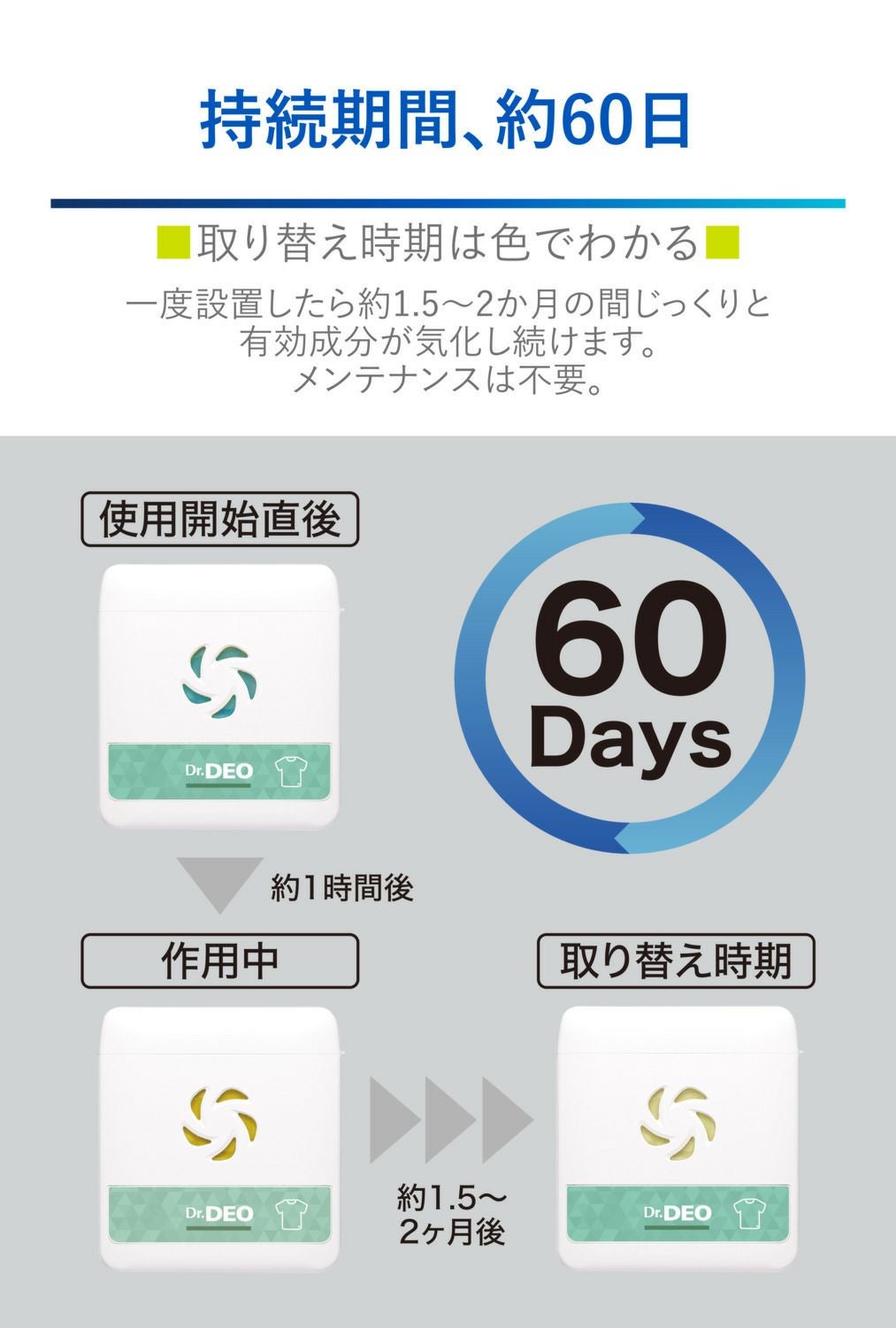 DSD43 ドクターデオ 部屋干しの除菌 掛けタイプ リフィル | カーメイト