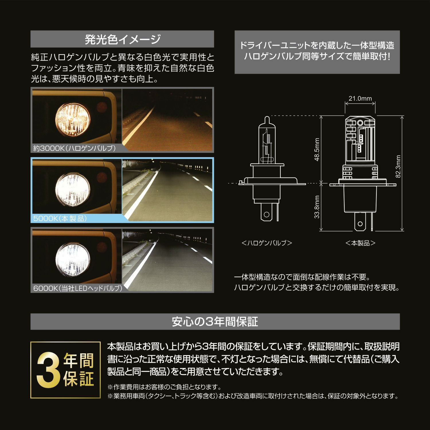 BW565 GIGA LEDヘッドバルブ C3600/5000K H4 | カーメイト 公式