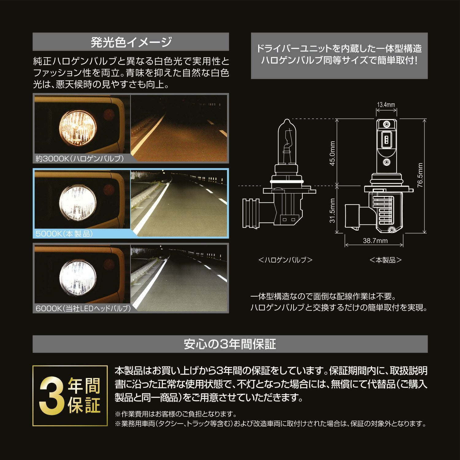 BW566 GIGA LEDヘッドバルブ C3600/5000K HB3/HB4 | カーメイト 公式