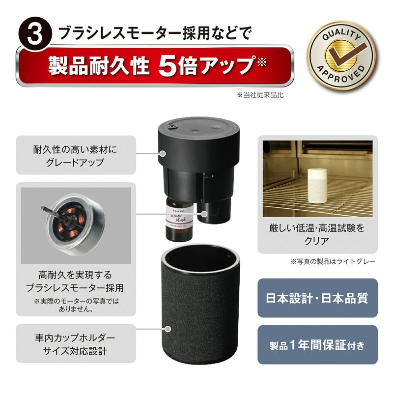 L10004 ブラング 噴霧式フレグランスディフューザー2 ブラック 