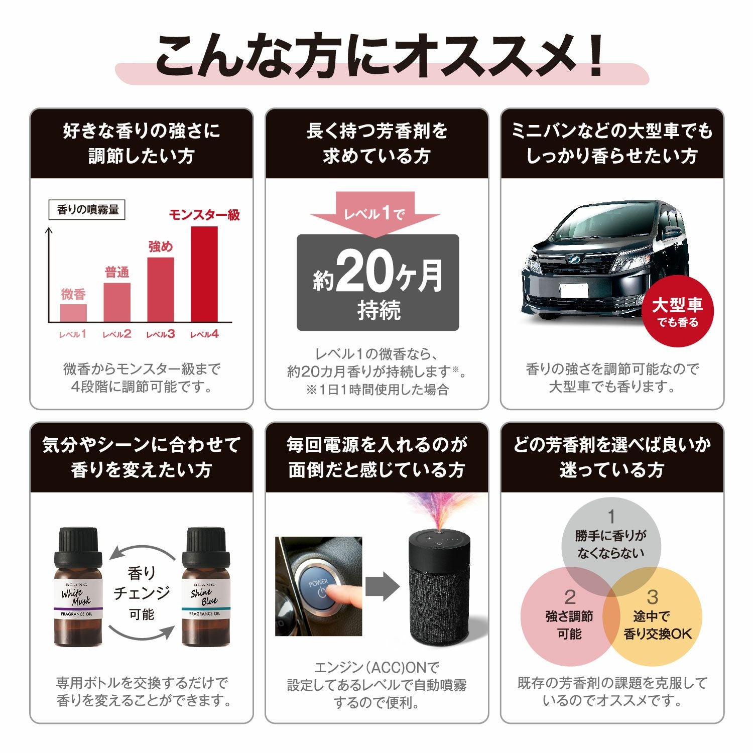ブラングフレグランスディフューザー L10004 ブラング 噴霧式フレグランスディフューザー2 ブラック