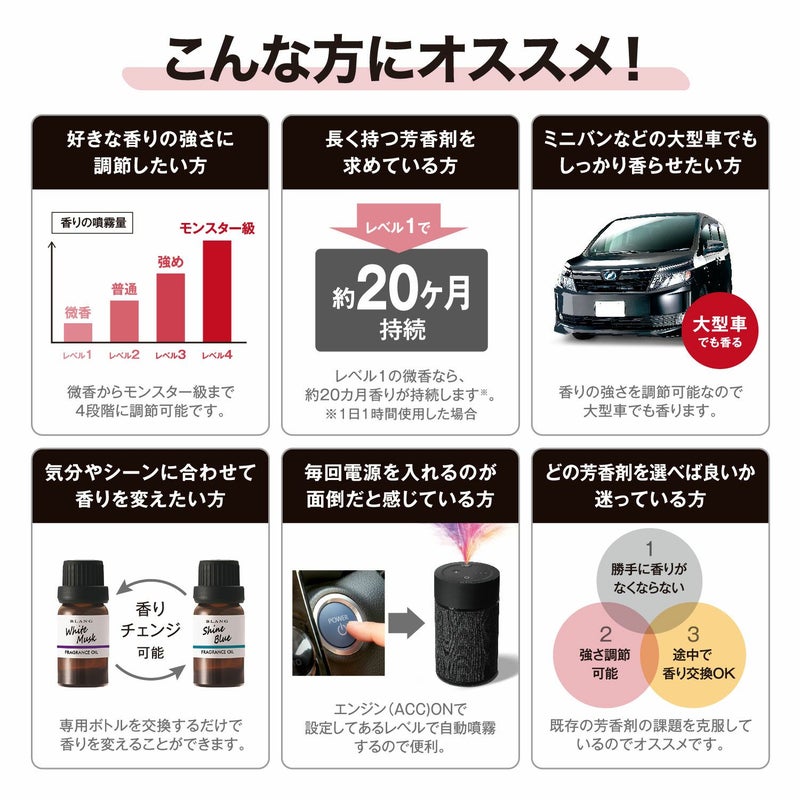 L10004 ブラング 噴霧式フレグランスディフューザー2 ブラック 