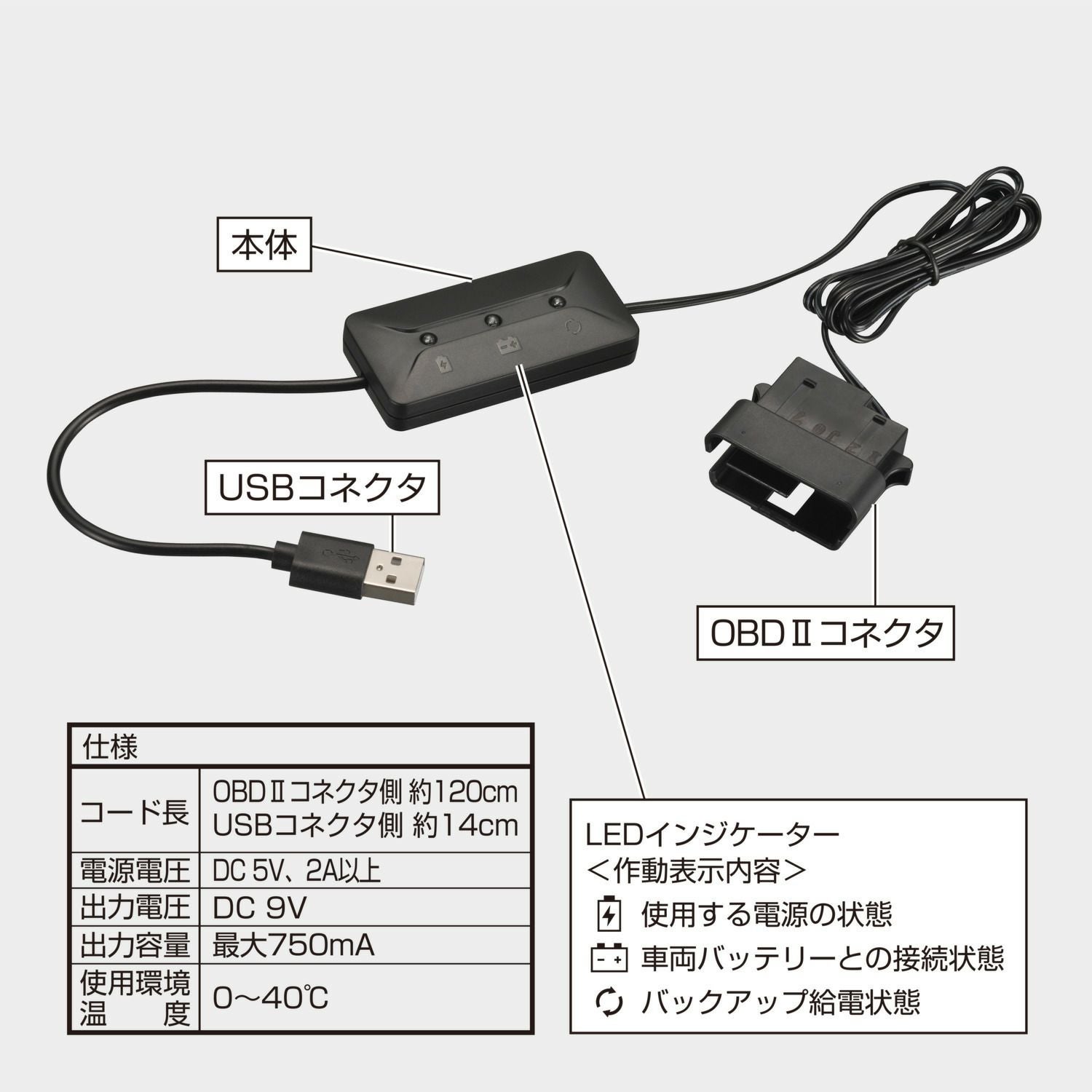 SA203 メモリーキーパー USB (R80) | カーメイト 公式オンラインストア本店