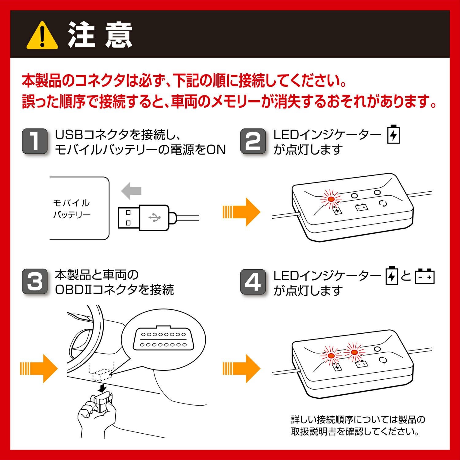 SA203 メモリーキーパー USB (R80) | カーメイト 公式オンラインストア本店