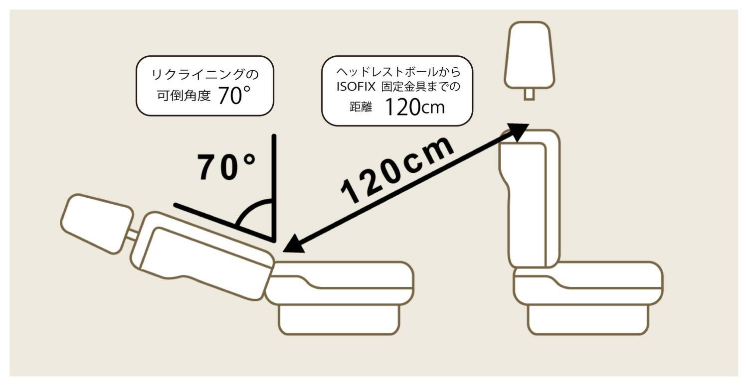 ペット乗車具　5ways NZ314 シャーミング ハンモック ブラウン／アイボリー | カーメイト