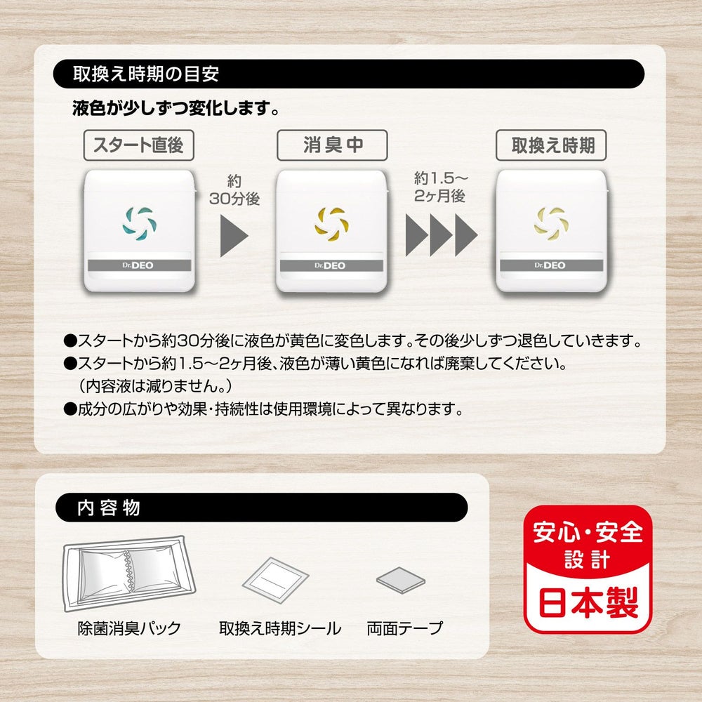 DSD22 ドクターデオ 常設タイプ 部屋のエアコン用 リフィル 無香